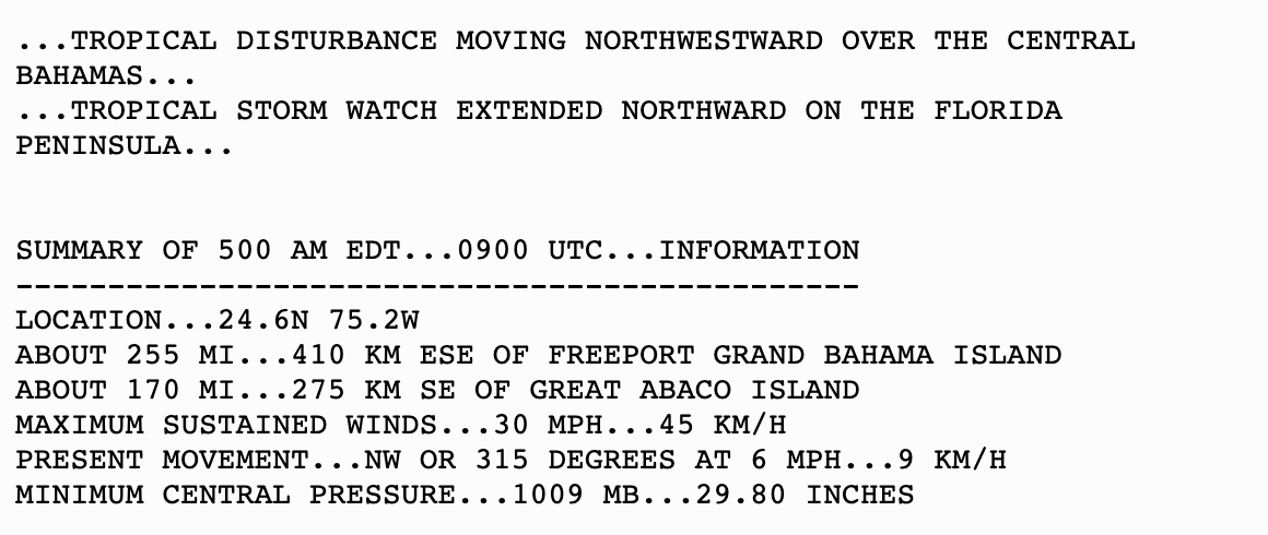 Treasure Coast under Tropical Storm Watch